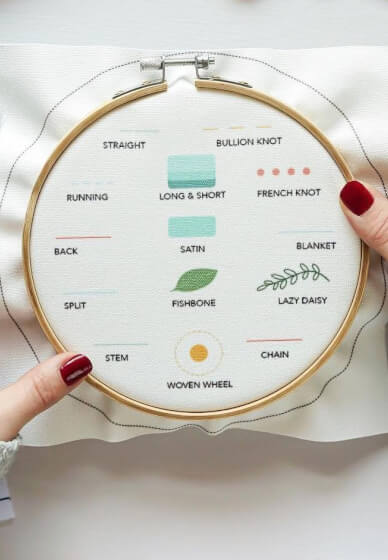 Beginners Hand Embroidery Workshop