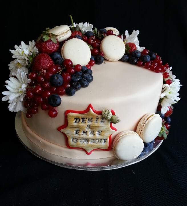 Family Cake Decorating Class in London