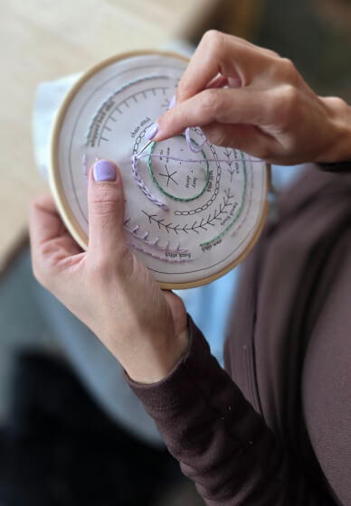 Embroidery Basics - Taster Workshop