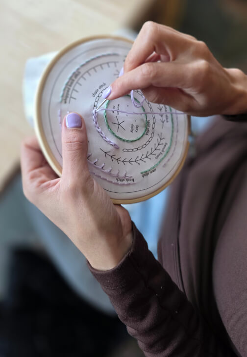 Embroidery Basics - Taster Workshop