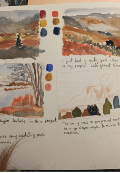 Art Portfolio Building Class (Pre-GCSE Art Course)