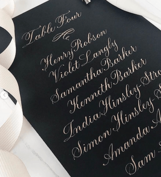 Copperplate 5 Week Course for Beginners