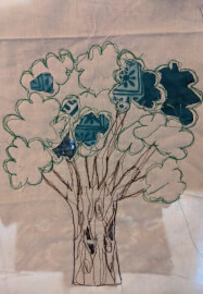Creative Machine Embroidery and Applique Class