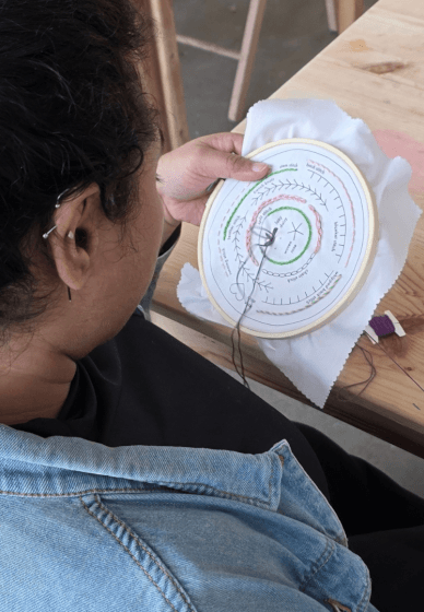 Embroidery Basics - Taster Workshop