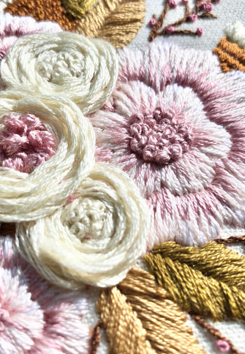 Half Day Floral Embroidery Workshop