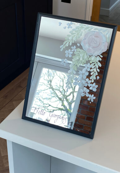 Mirror Painting Workshop