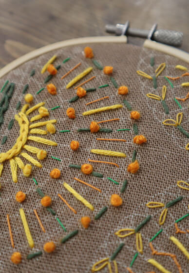 Mother's Day Weekend - Decorative Embroidery Hoop Experience