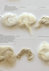 Natural and Hand Tie-Dyeing Workshop