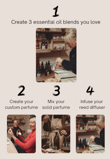 Perfume Making Workshop: Create 3 Scents