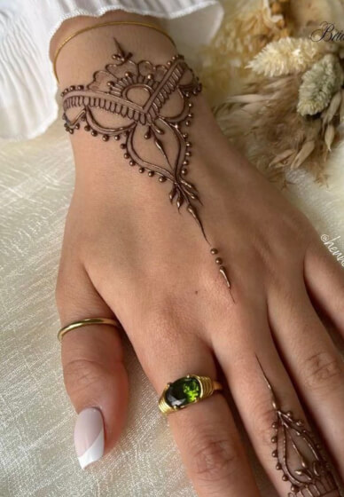 The Art of Henna Workshop