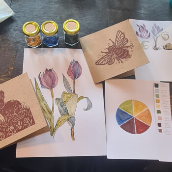 Evaluate what we learnt about Eco pigment making