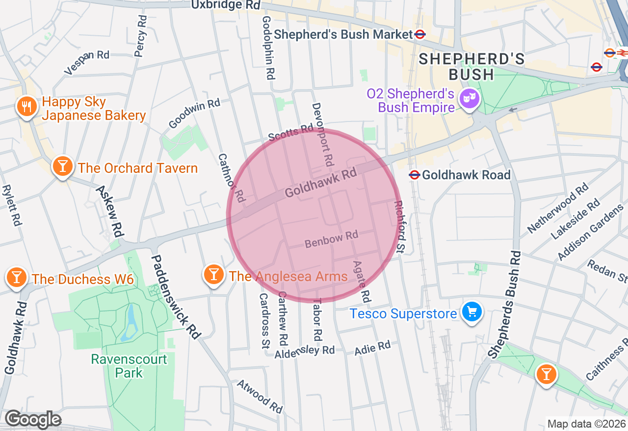 Group Zumba Class location