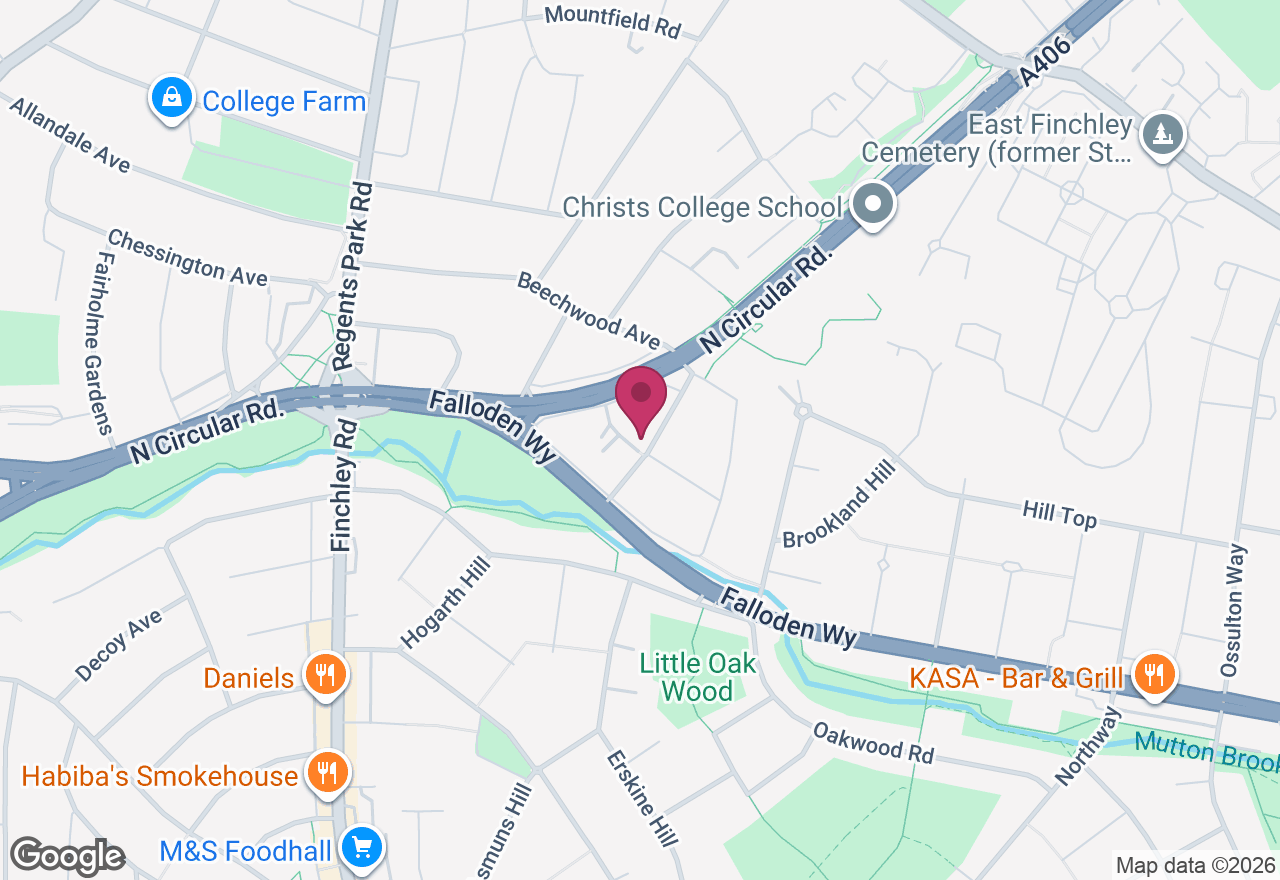 Palette Knife Painting Workshop location