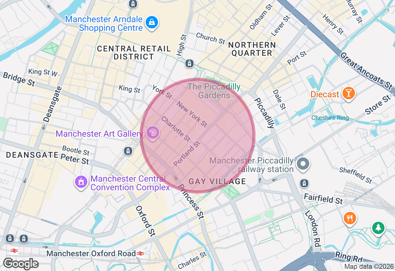 Stag or Hen Party Nude Life Drawing Class location