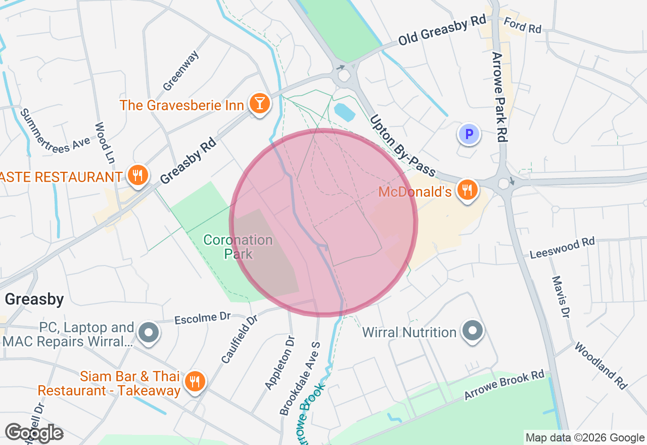Pottery Course location