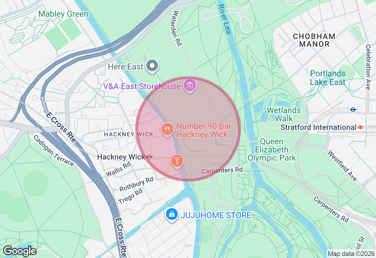 Beginners Pottery Course location