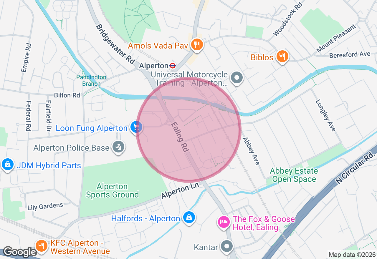Puppet Making Course location