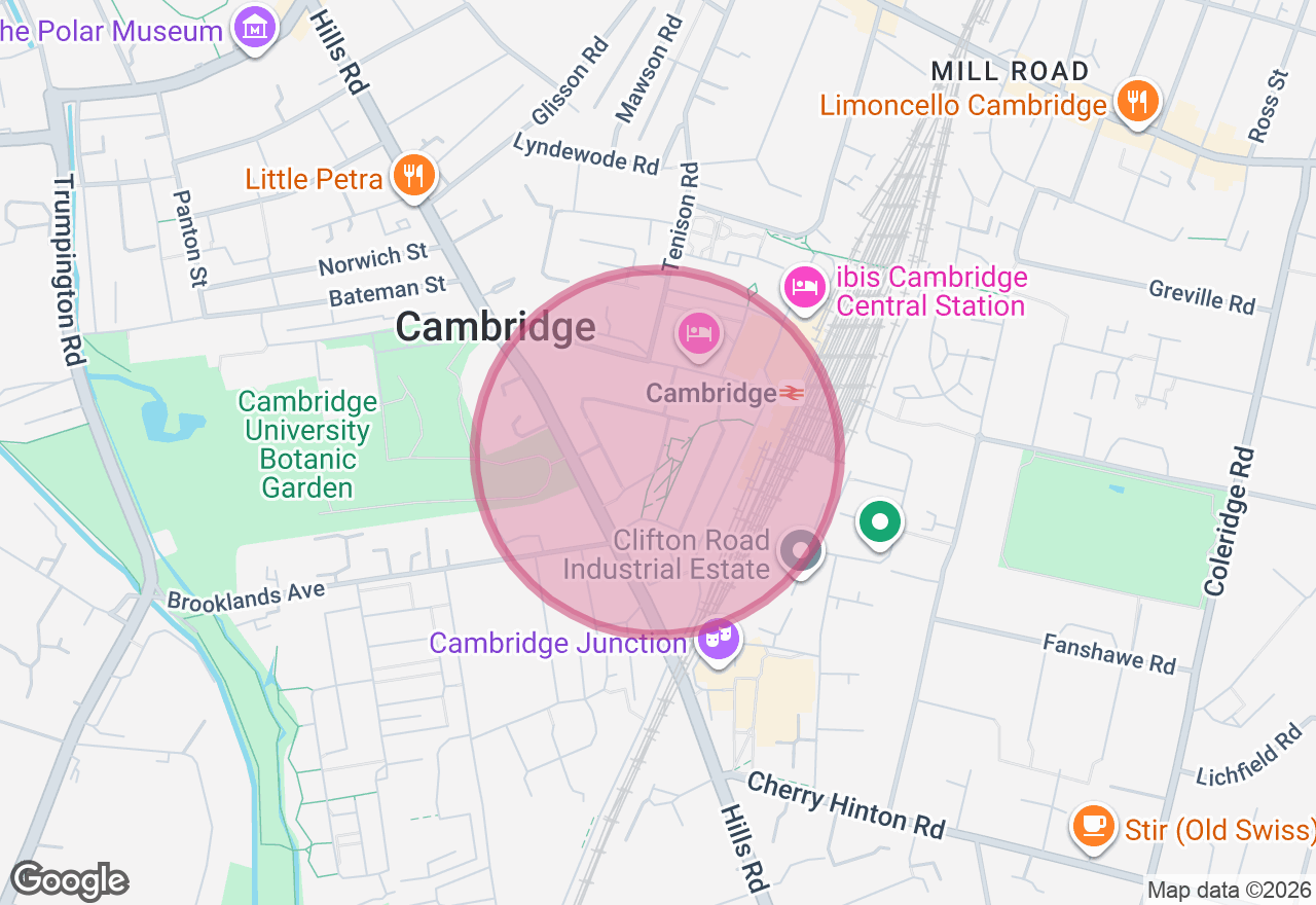Perfume Making Workshop location