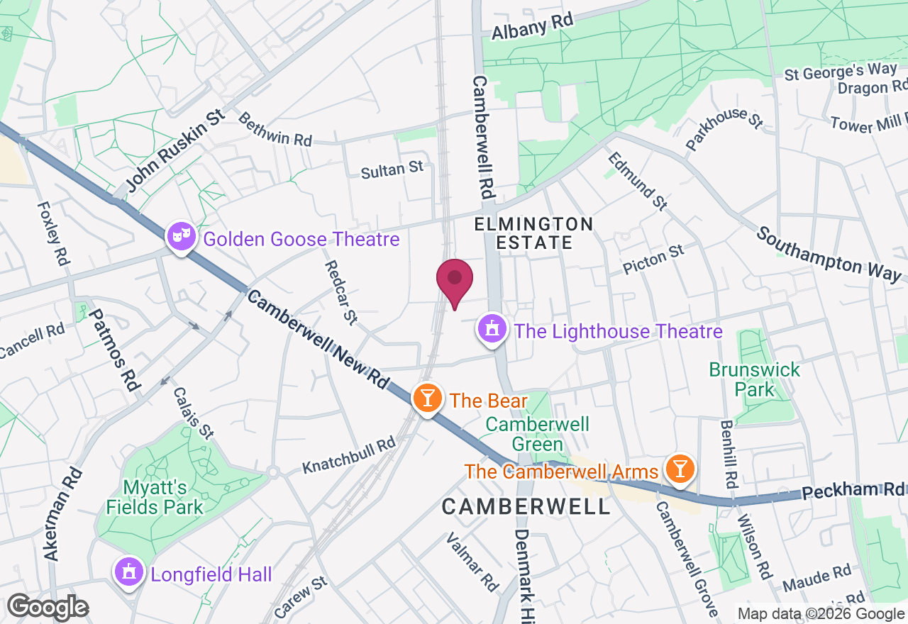 Pottery Course | Beginners | 6 Weeks location
