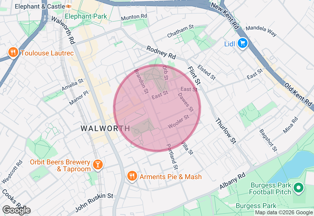 Photography Class: London Landmarks - Smartphone or Camera location