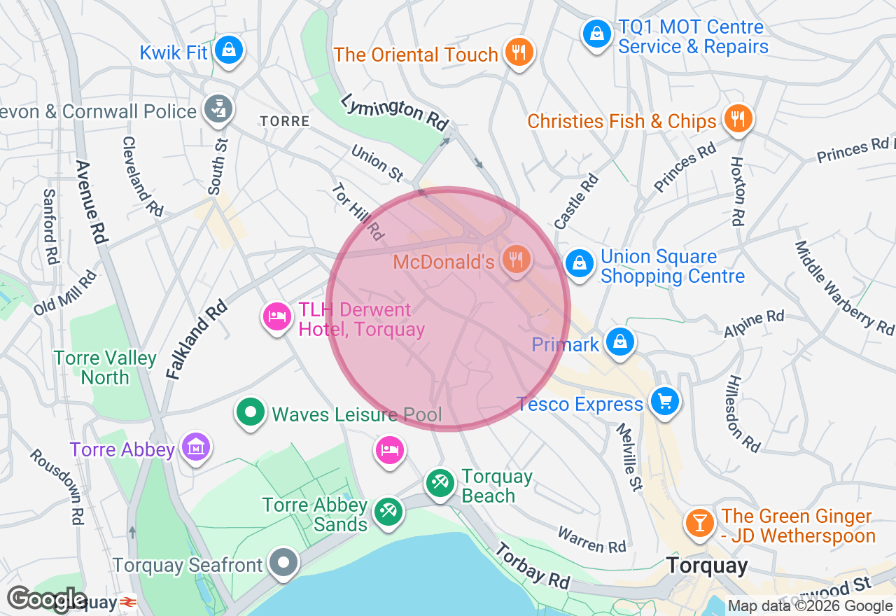 Resin Art Class location