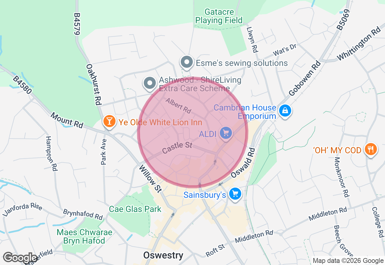 Painting Class location