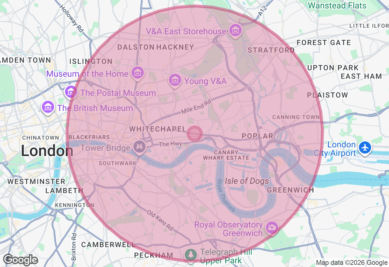 Cake Decorating Class location
