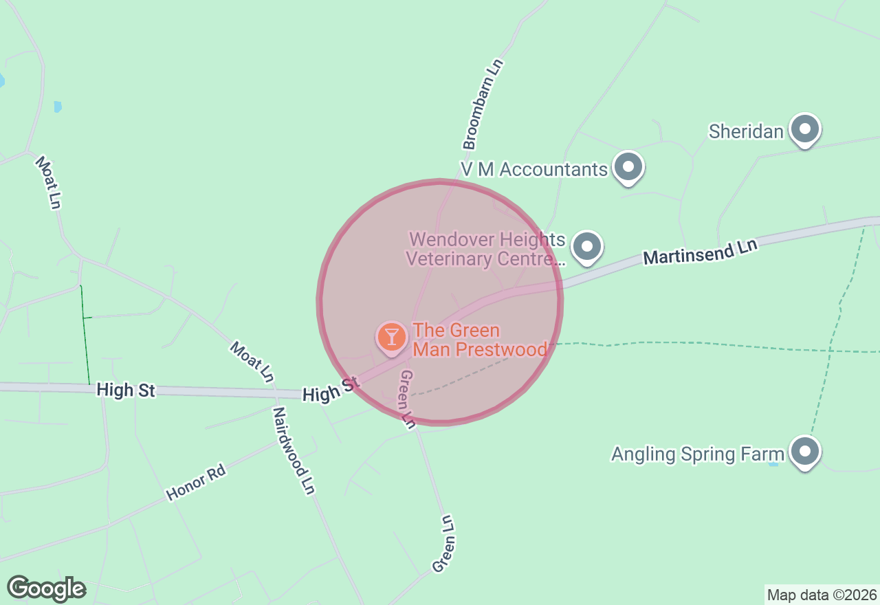 Guided Painting Workshop location