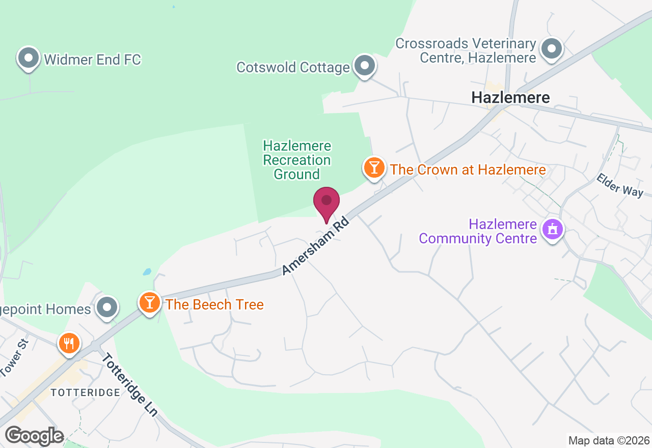 Candle Making Workshop location
