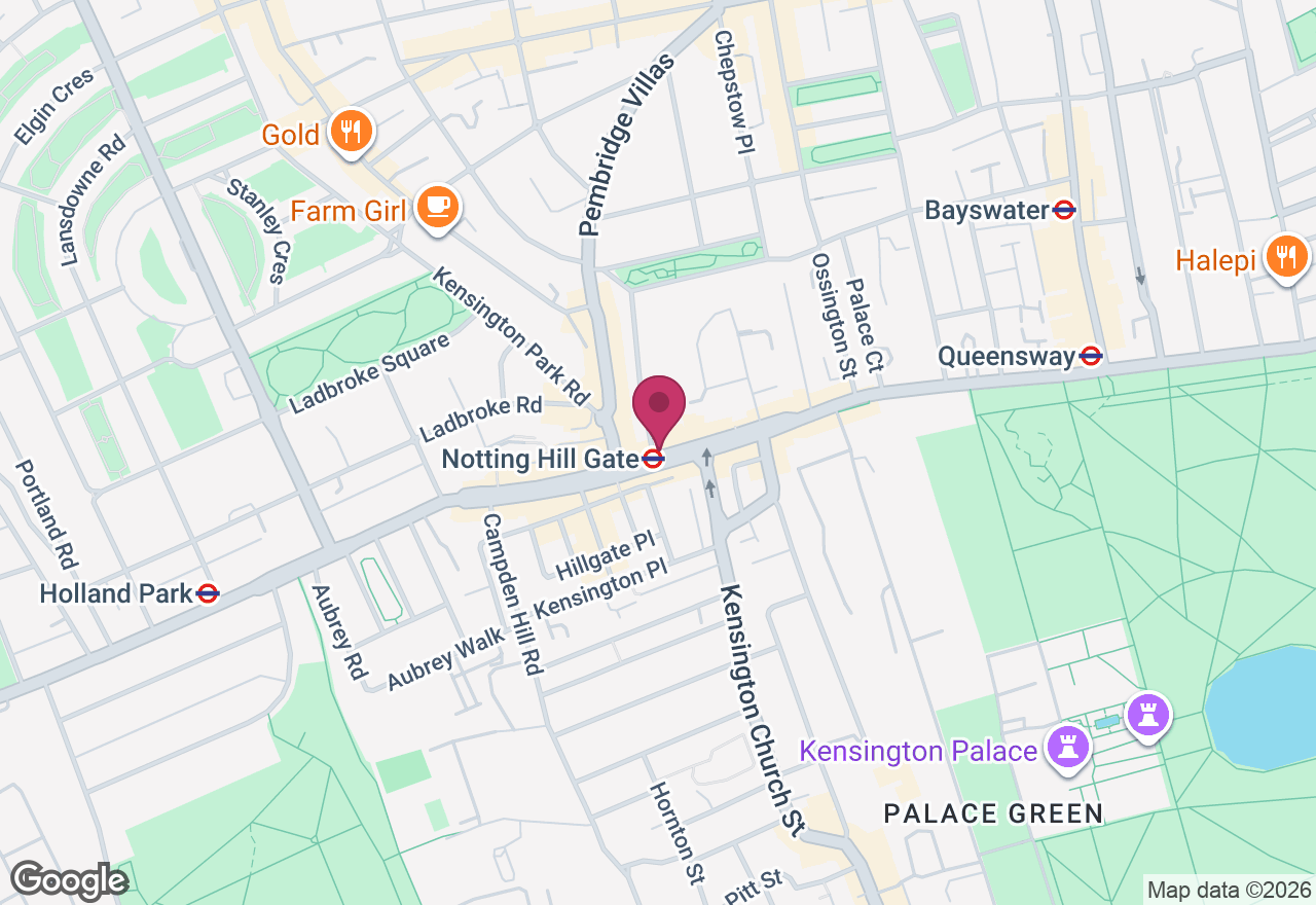 Photography Class: Pastel Style - Notting Hill location