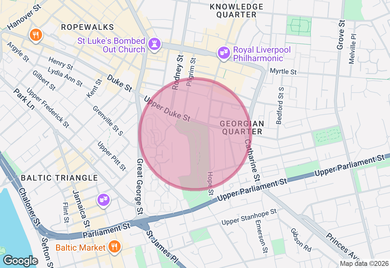 Hen Life Drawing Class Liverpool location