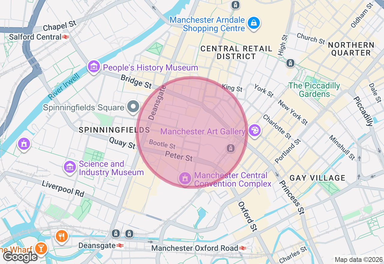 Hen Life Drawing Class Manchester location