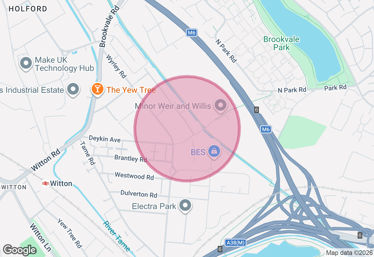 Figurative Sculpting Course location