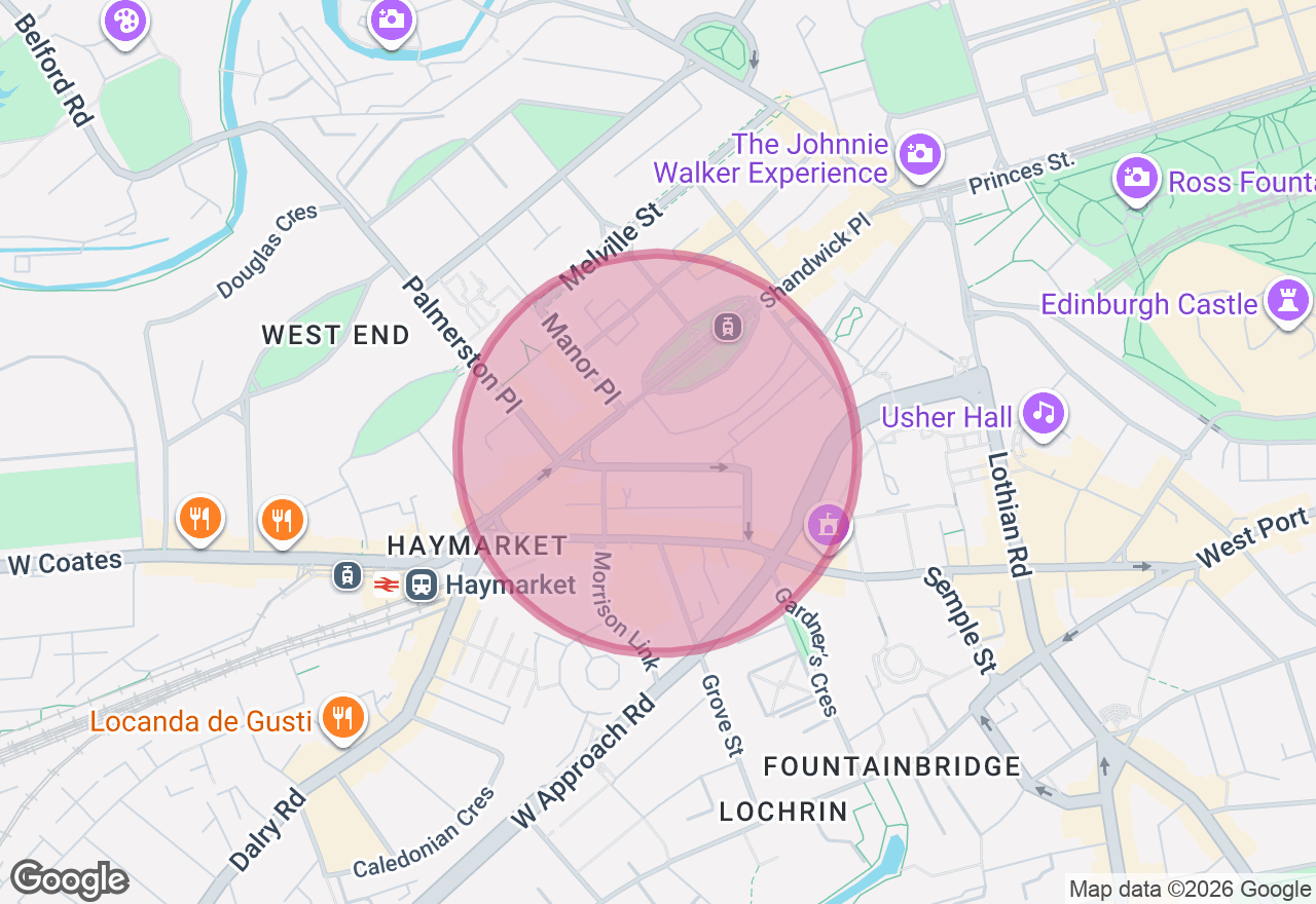 Dickorate - Ceramic Penis Painting Workshop - Edinburgh location