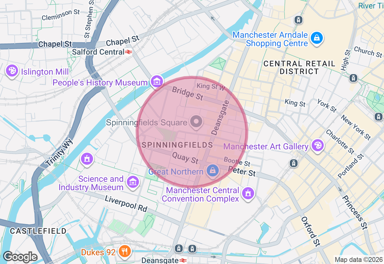 Ceramic Painting Workshop location
