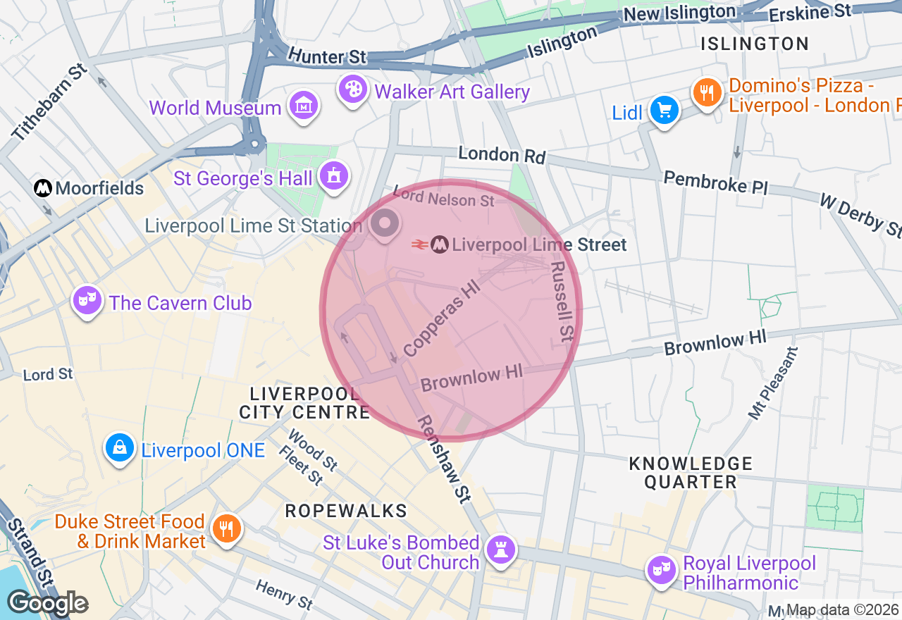 Candle Painting Workshop - Liverpool location