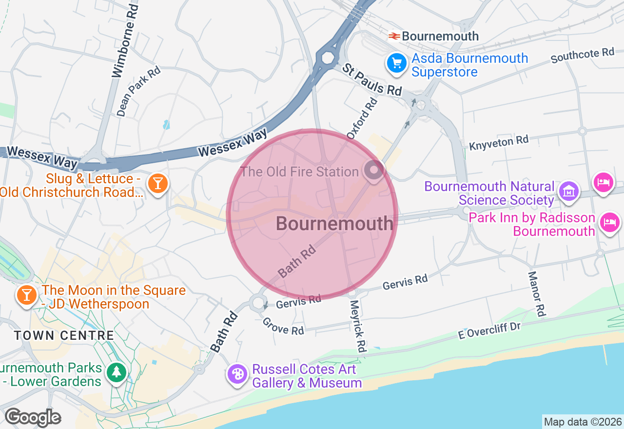 Candle Painting Workshop - Bournemouth location