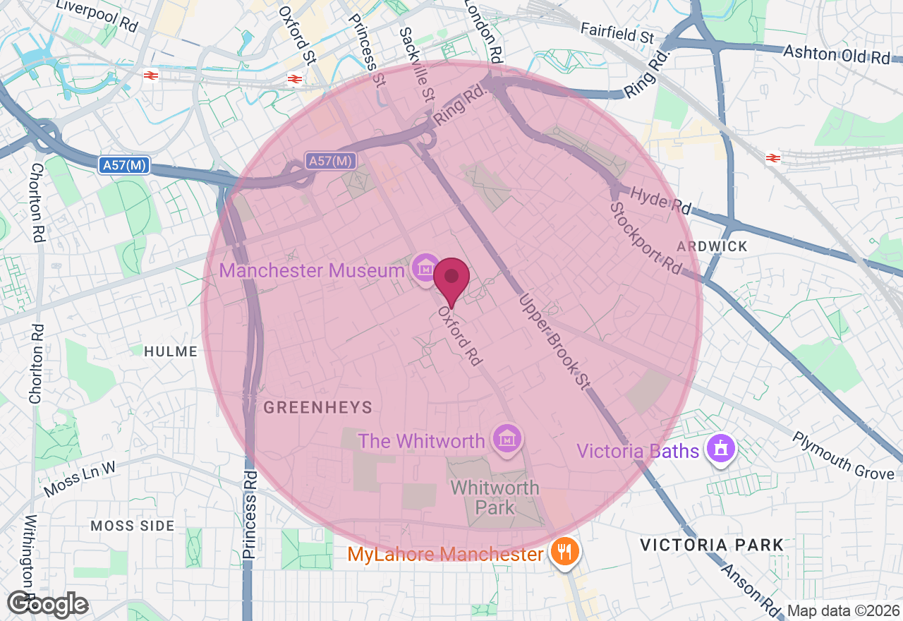 Beginner's Watercolour Class location