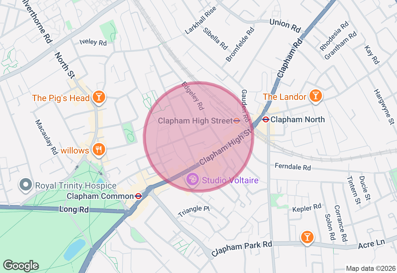 Group Makeup Class location