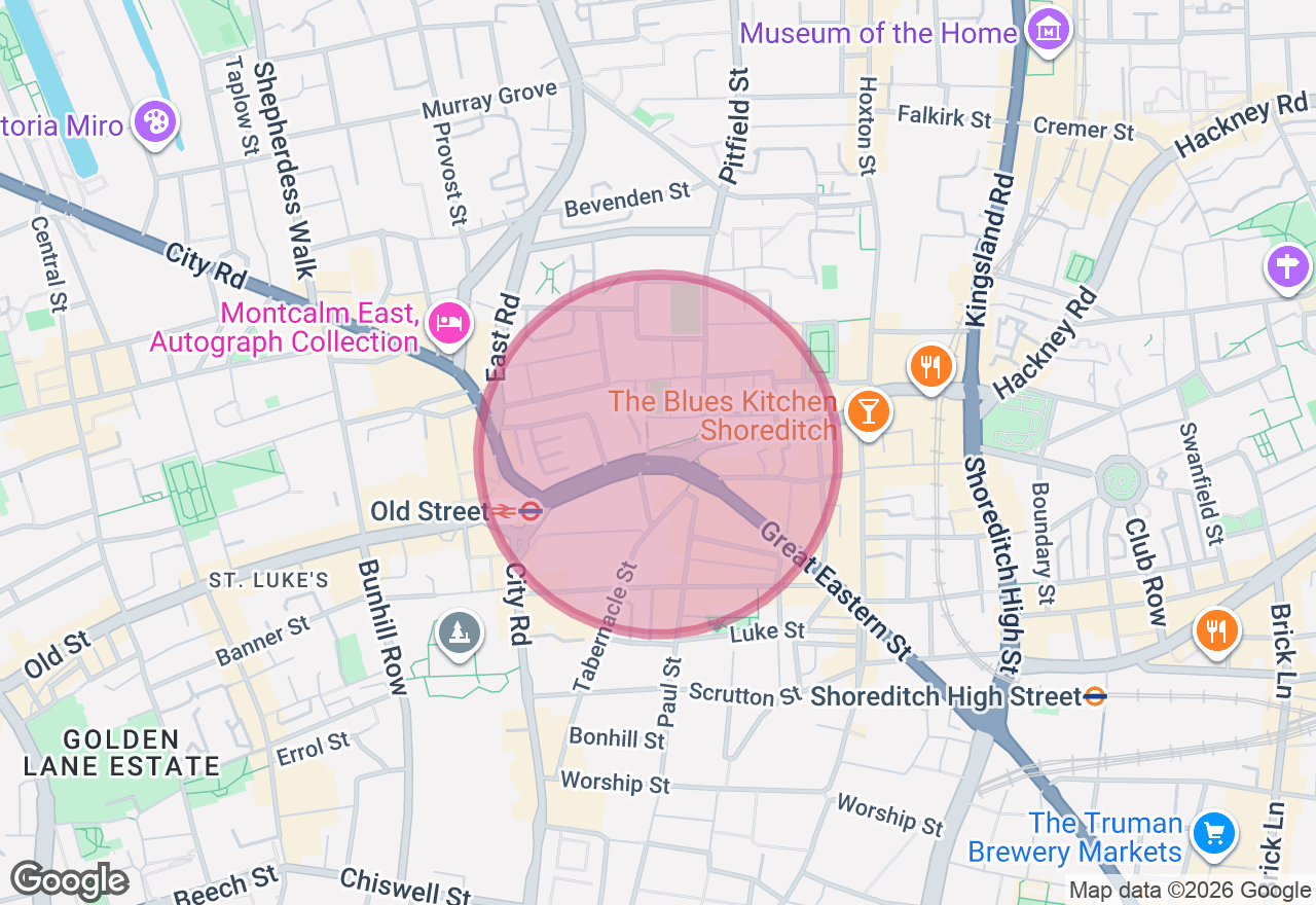 Perfume Making Workshop location