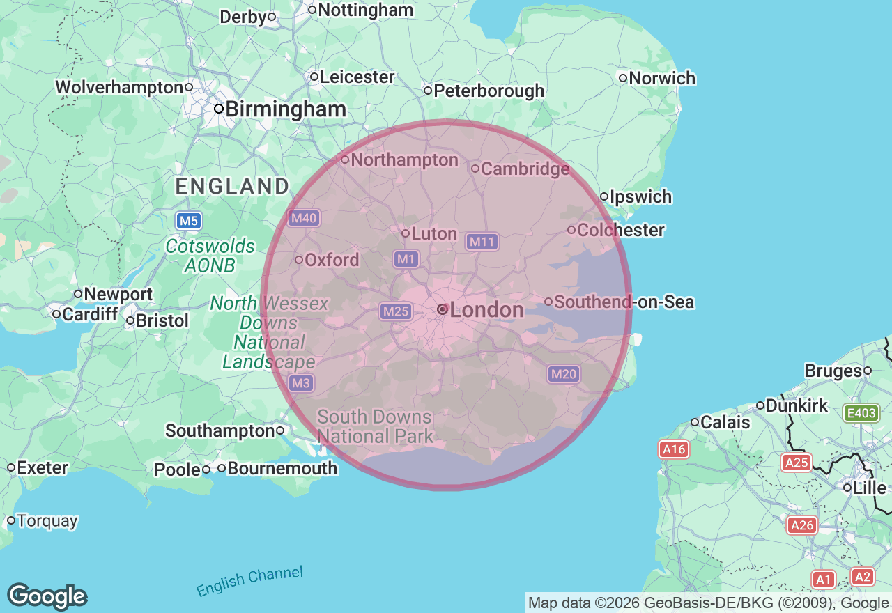 Mobility Masterclass - Body MOT location