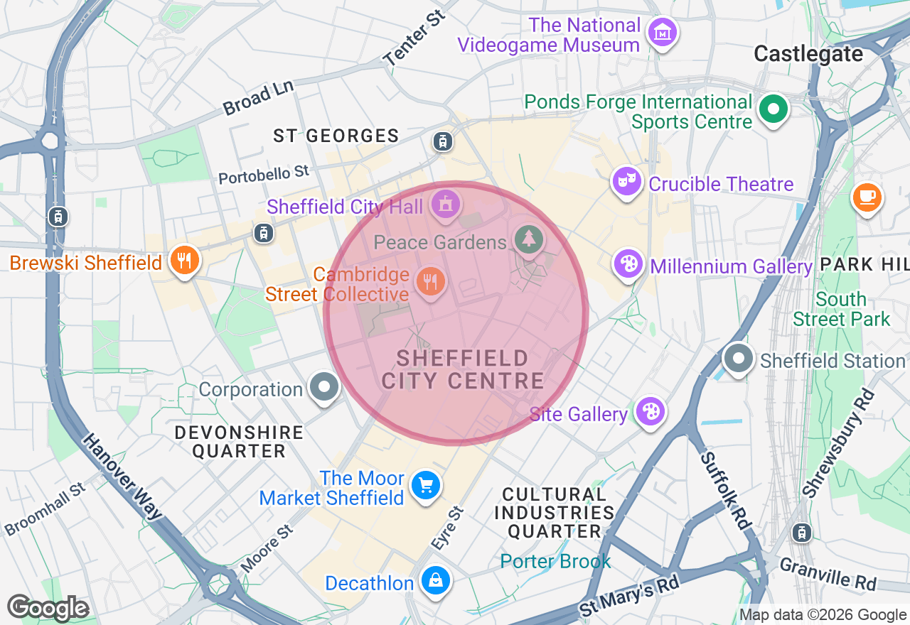 Life Drawing Parties in Sheffield location