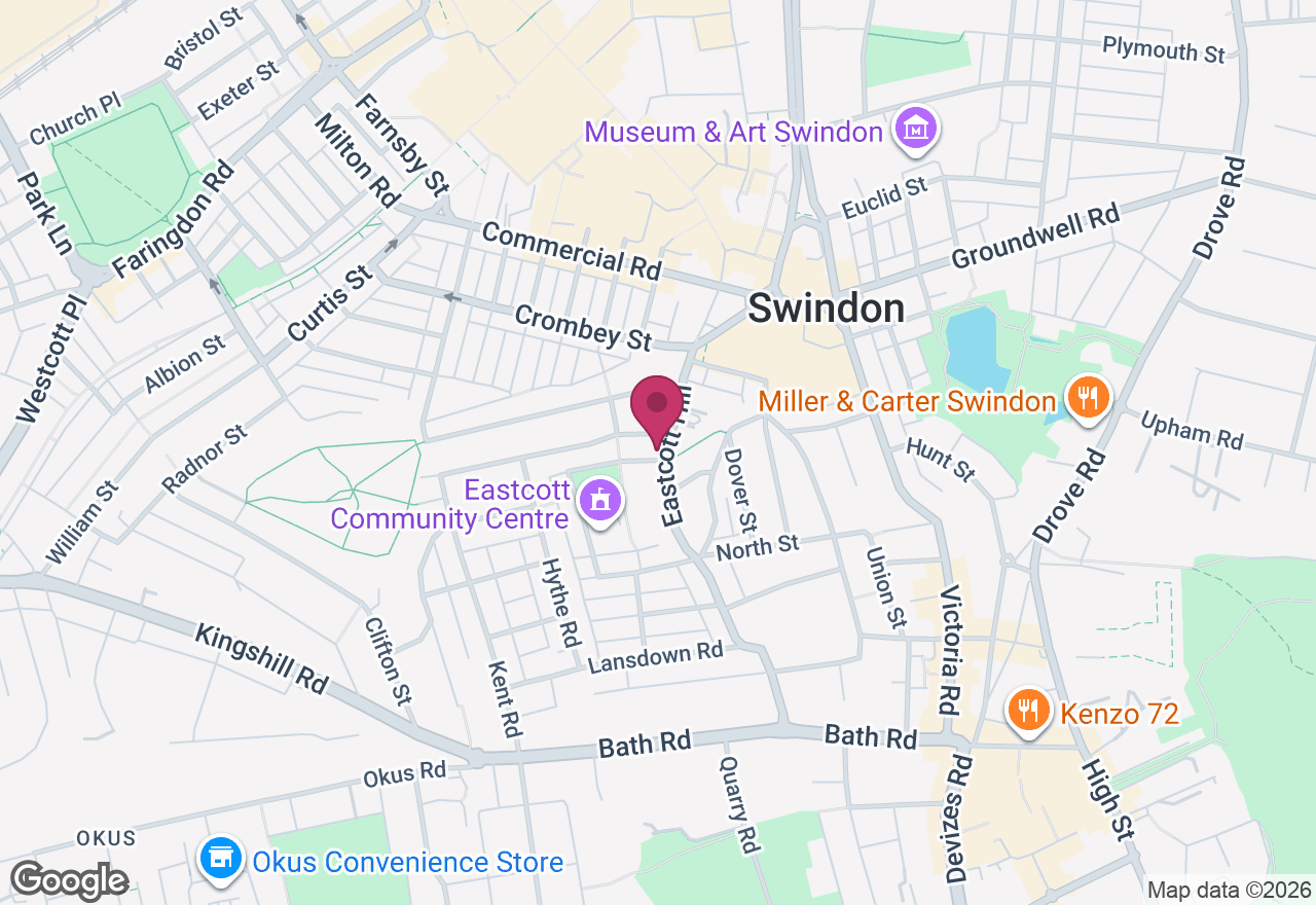 Pottery Painting Class location