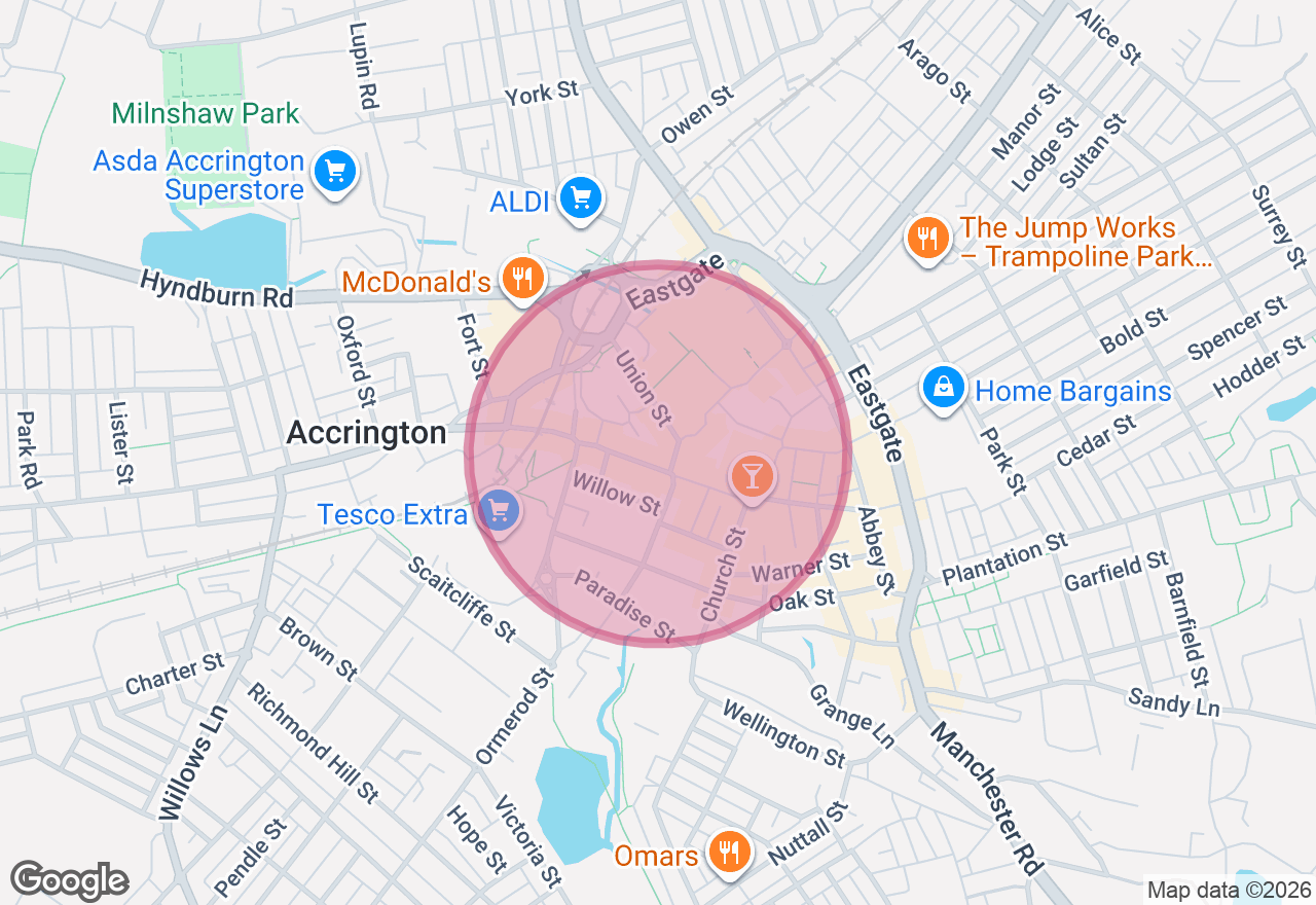 Kids' and Tween Drip Class location