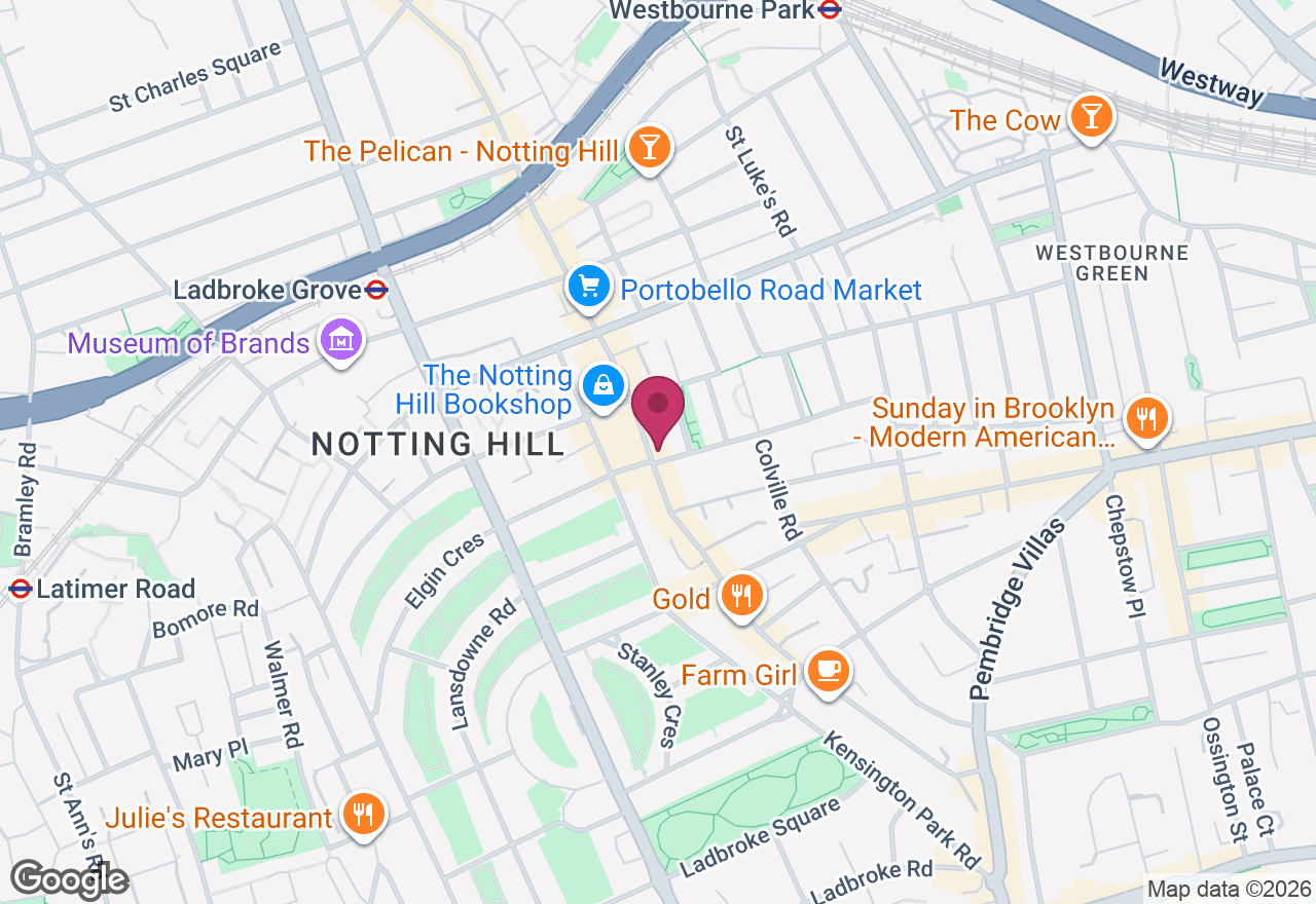 Cocktail Tea Mixology Workshop - London Portobello location