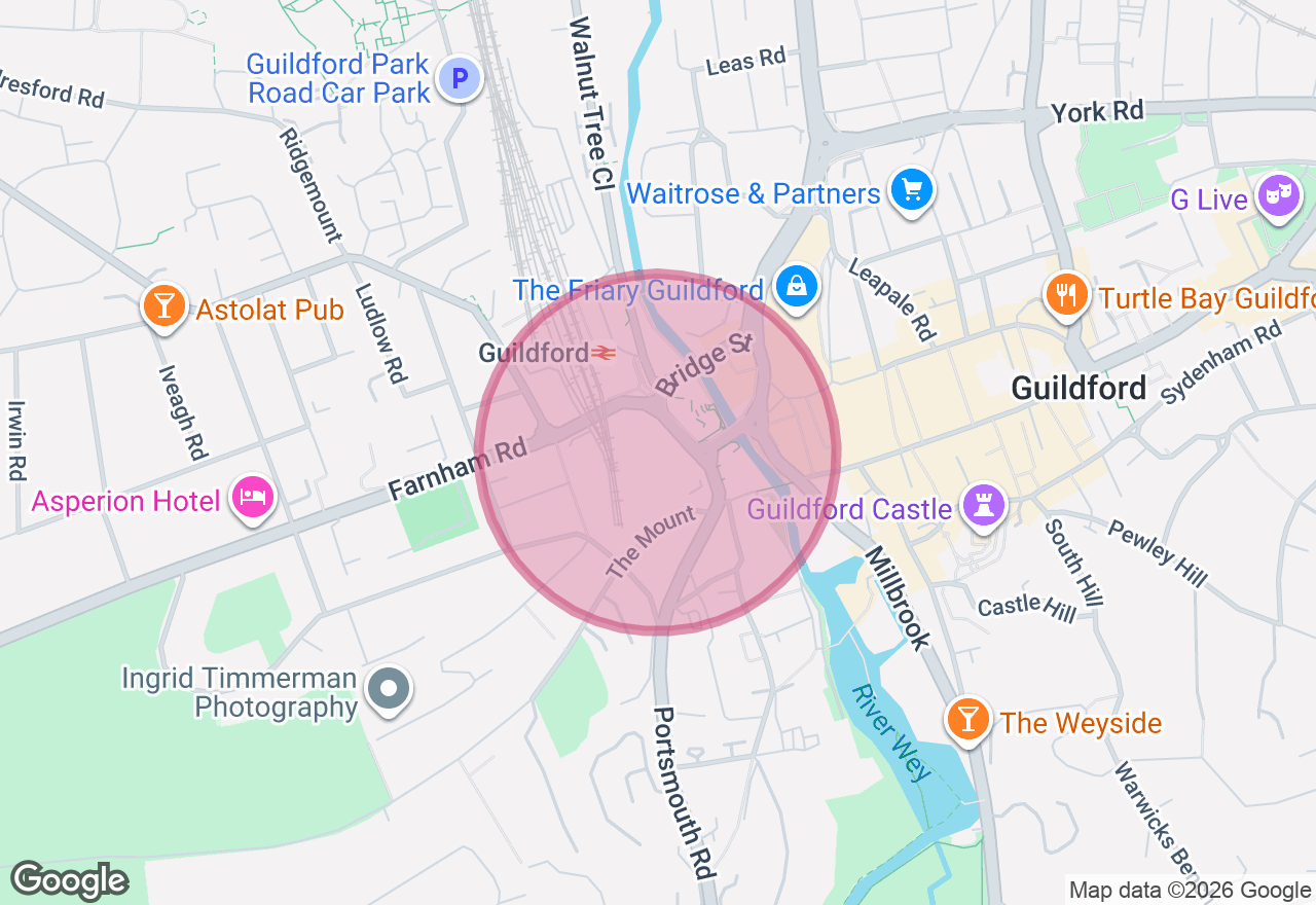 Perfume Making Class location