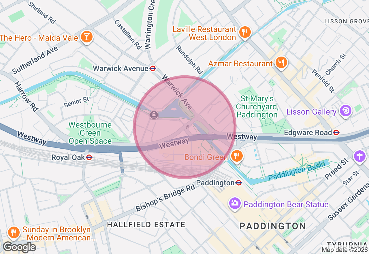 Puppet Making Course location