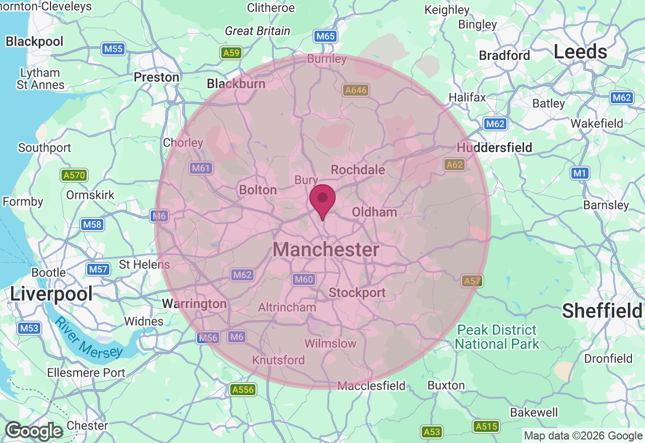 Pottery Painting Experience location
