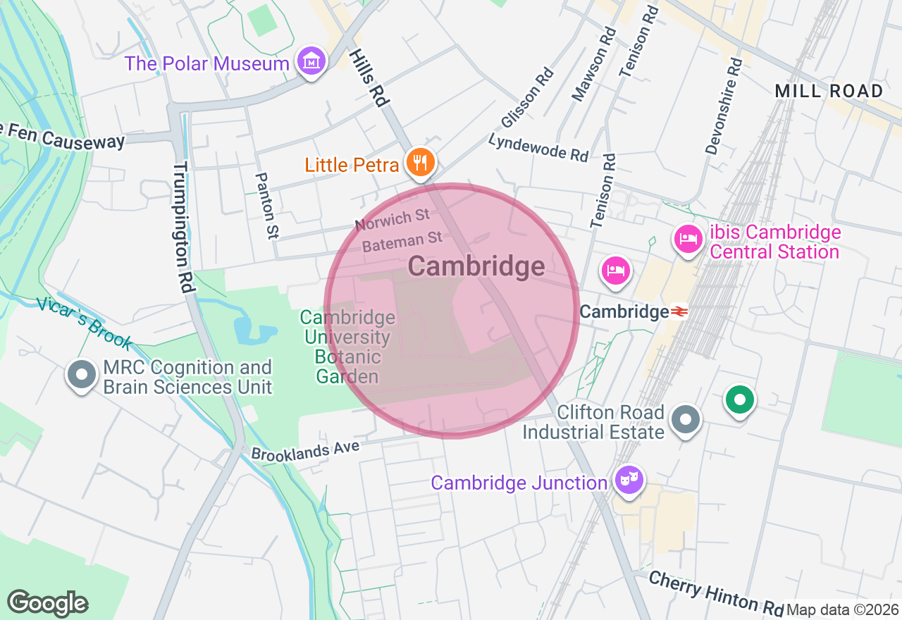 Dickorate - Ceramic Penis Painting Workshop - Cambridge location