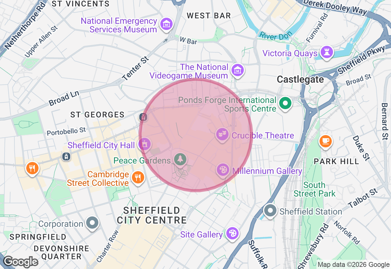 Dickorate - Ceramic Penis Painting Workshop - Sheffield location